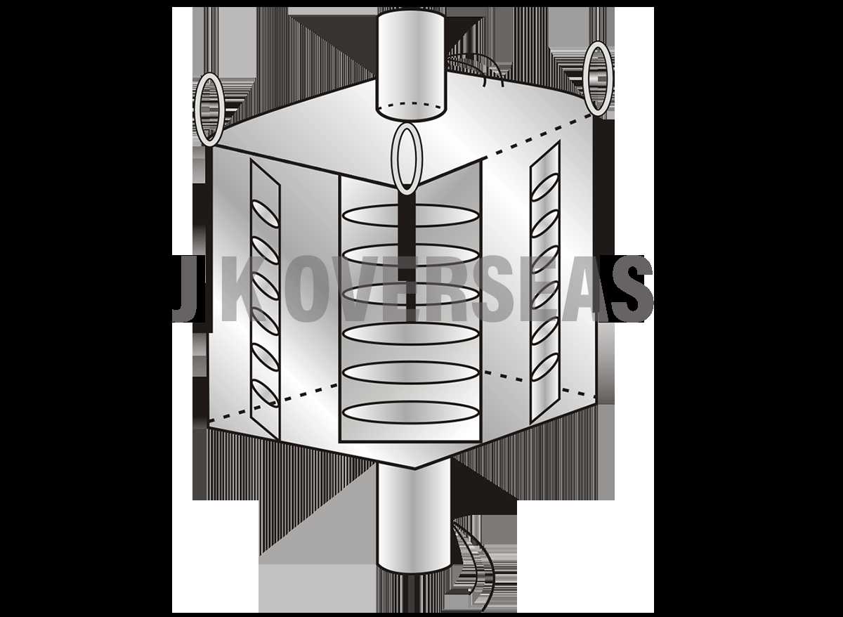 FIBC Baffle Bags